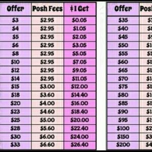 👠Offer Charts!👠